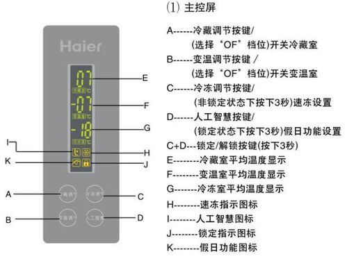 226代表什么意思