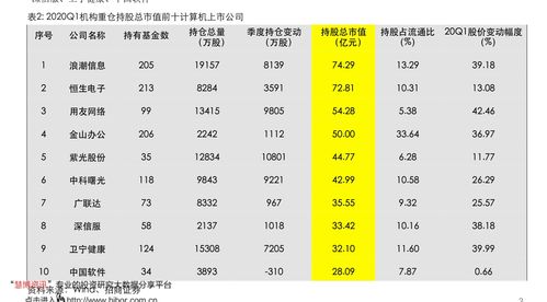 海底捞价格，海底捞价格全国一样吗