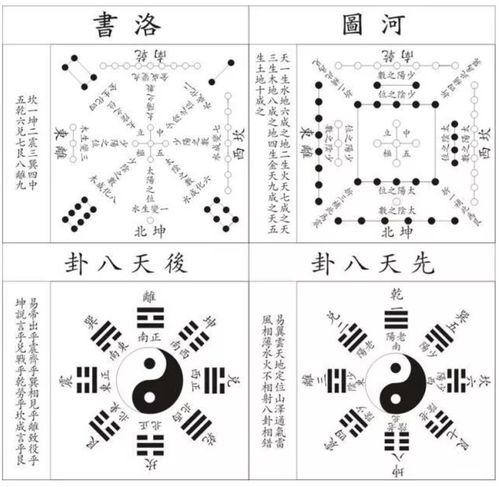 水火既济，水火既济是什么意思
