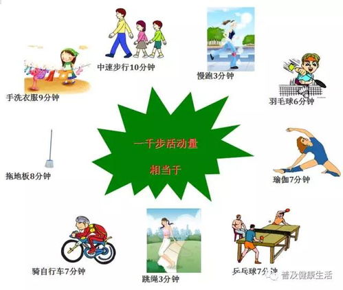 运动的好处有哪些