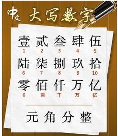 1~10的大写怎么写啊