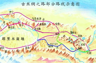 古丝绸之路，古丝绸之路的起点