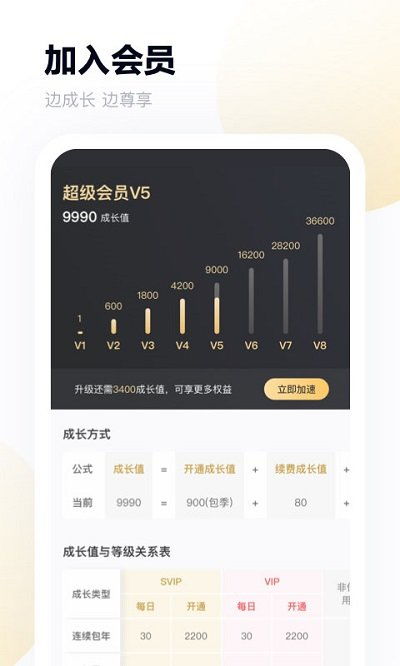 百度网盘怎么登录