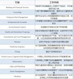 精算师是干什么的