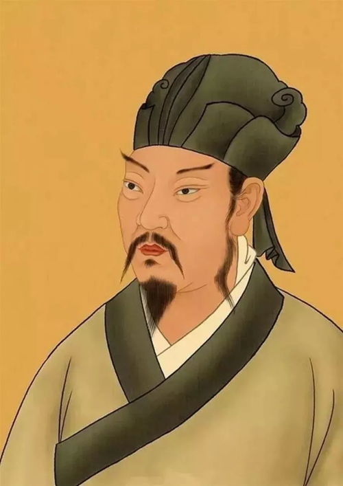 唐宋八大家分别是谁