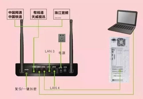 为什么wifi显示已连接但是却不能上网?