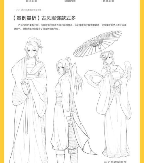 零基础的人如何自学画漫画?