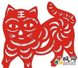 1998年属什么生肖