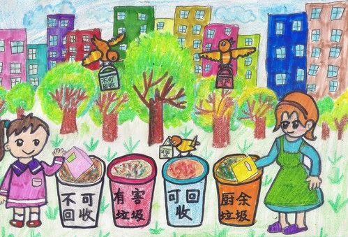 垃圾分类图片儿童画，垃圾分类图片儿童画简单