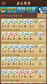 2017年87期开什么生肖，2018年87期开什么码