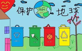 怎么画垃圾分类