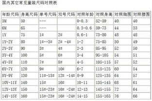 男装XL是多大尺码?