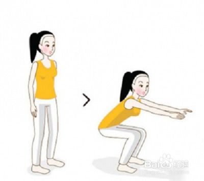 怎样快速有效的减肥