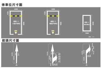 车位尺寸是多少?