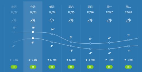 2021牛年是什么年?