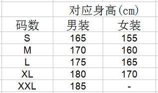 m号是多大，m号是多大码的衣服