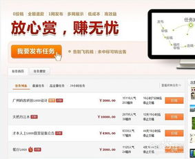 如何在网上赚钱