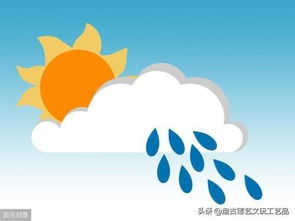 与天气有关的谚语，与天气有关的谚语有哪些一年级