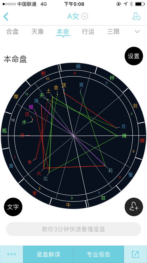 盘算是什么意思