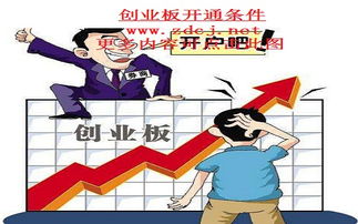 创业板开户条件是什么?