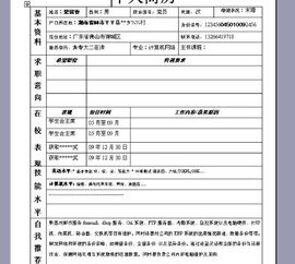 个人简介怎么写?