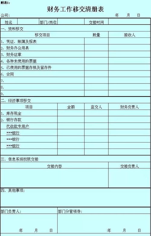 离职工作交接怎么写