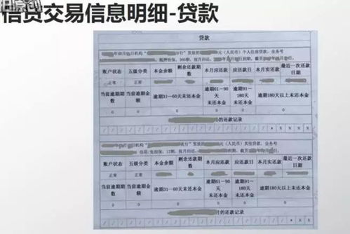 怎么看征信报告，怎么看征信报告好不好