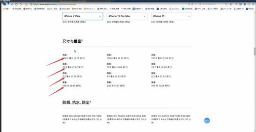 iPhone7p屏幕多大尺寸 苹果7p是一款什么样的手机