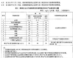 排标是什么意思啊