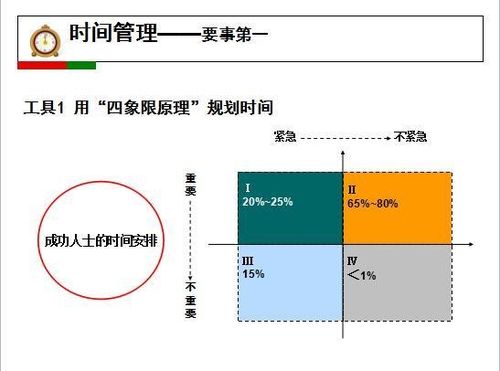 个人目标规划怎么写?