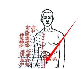 太冲行间准确位置图和作用 太冲行间如何正确按摩