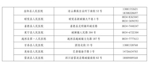 健康码是黄码怎么处理