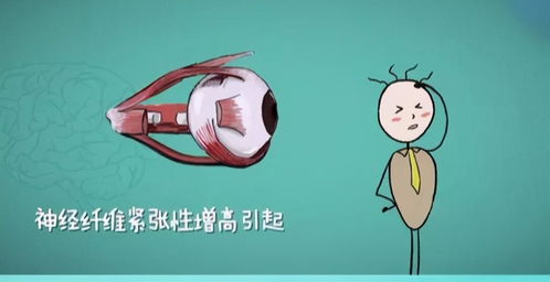 右眼跳是什么意思预兆时间