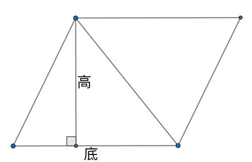 什么叫平行四边形二年级