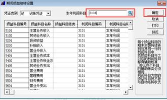 本年利润属于什么科目