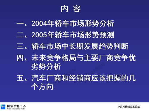毕业答辩一般会问哪些问题?