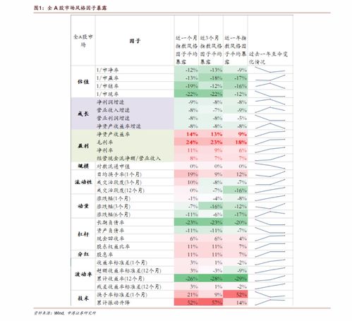 股票可转债怎么买