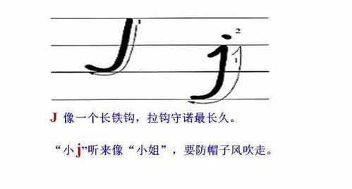 26个英文字母书写，26个英文字母书写格式图片