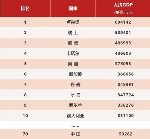 世界上面积最大的国家排名
