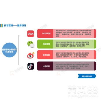 云计算三种服务类型