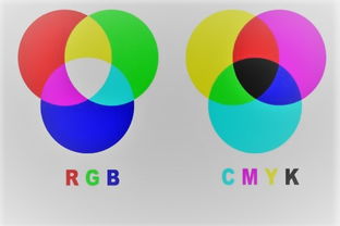 蓝底照片rgb，蓝底照片rgb色值