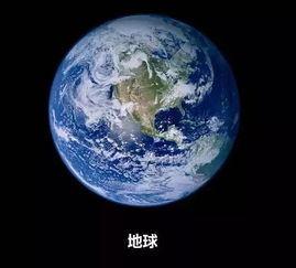 地球有多大?