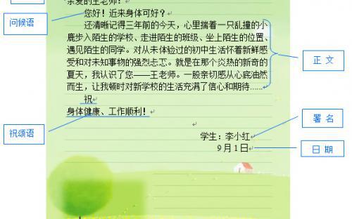 书信的格式图片，书信的格式图片正确
