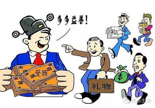 给领导送礼怎么说