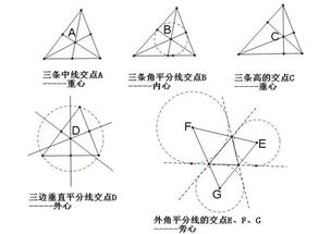 三角形的重心