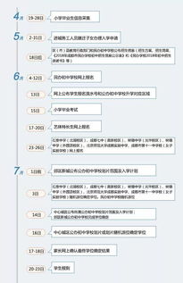 毕业生信息采集可以自己弄吗