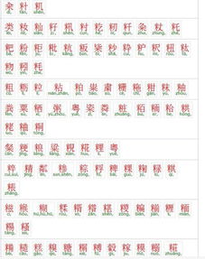 米字旁的字有哪些，米字旁的字有哪些取名女孩