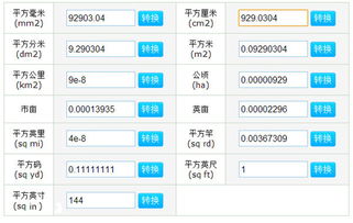 1英尺等于多少厘米，1英寸等于多少厘米