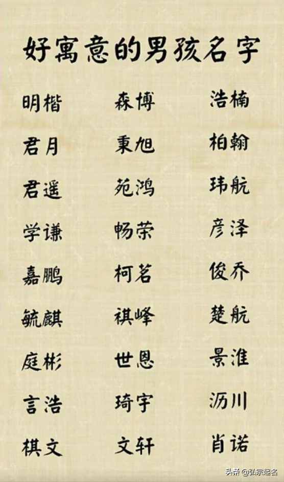 煦字取名的寓意