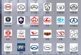 有哪些汽车标志图片